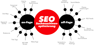 seo optimieren